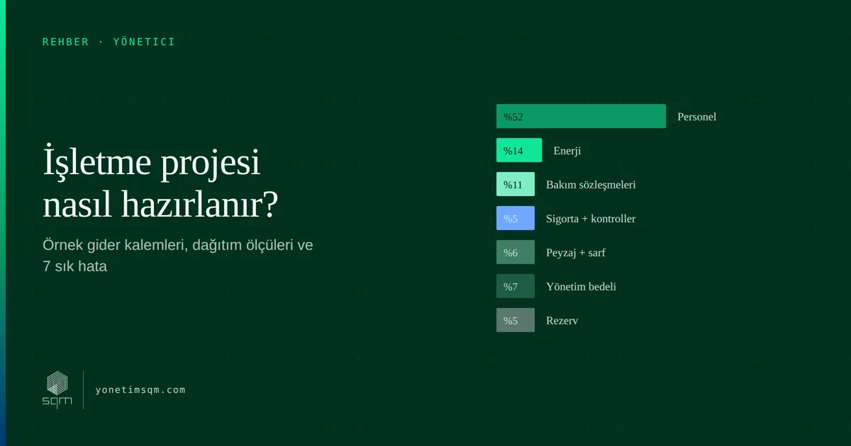 İşletme Projesi Nasıl Hazırlanır? Örnek Kalemler ve 7 Sık Yapılan Hata